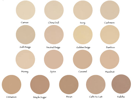 Pro-Finish Dual-Active Powder Foundation - PAN REFILL